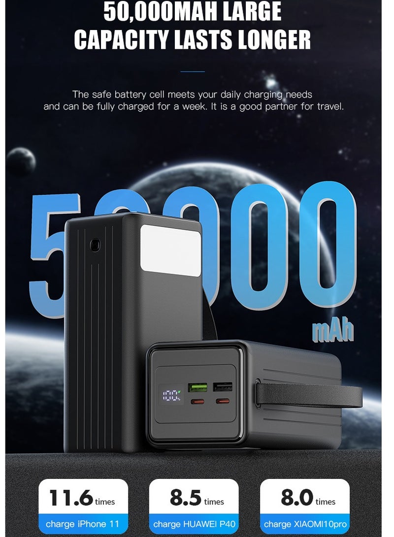 WST 50000mAh Power Bank, 4-Ports (2USB-A (with 22.5W output), 2Type-C (with 18W input / 20W Output)), Digital Display, Compatible with iPhone and Android All Devices, Super Fast PD Charging