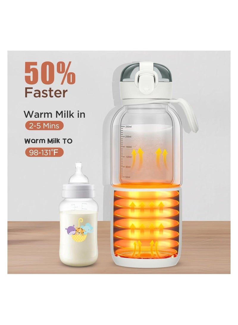 Portable Bottle Warmer, Electric Baby Bottle Shaker For Travel, Bottle Warmer For Breastmilk, Rechargeable 15000Mah Cordless Baby Bottle Warmer, 98ºf-131ºf/Double-Glazed, Fast Charge White