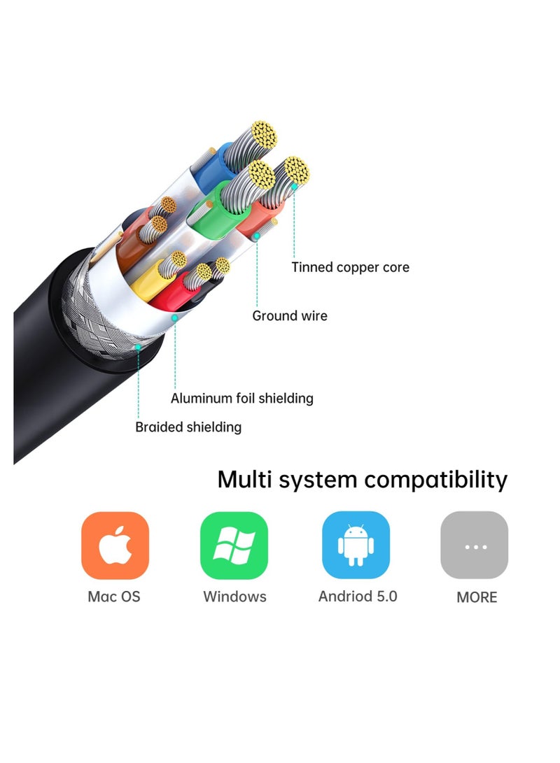 USB 3.0 to HDMI Adapter for PC Laptop Monitor Projector and TV, Compatible with Mac OS and Windows