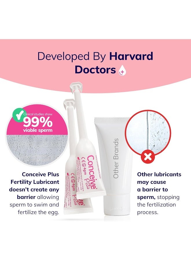 Fertility Lubricant For Women Trying To Get Pregnant 8 X 4G Pre-Filled Applicators
