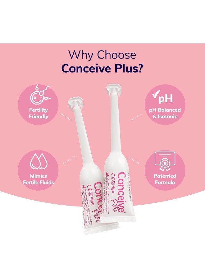 Fertility Lubricant For Women Trying To Get Pregnant 8 X 4G Pre-Filled Applicators