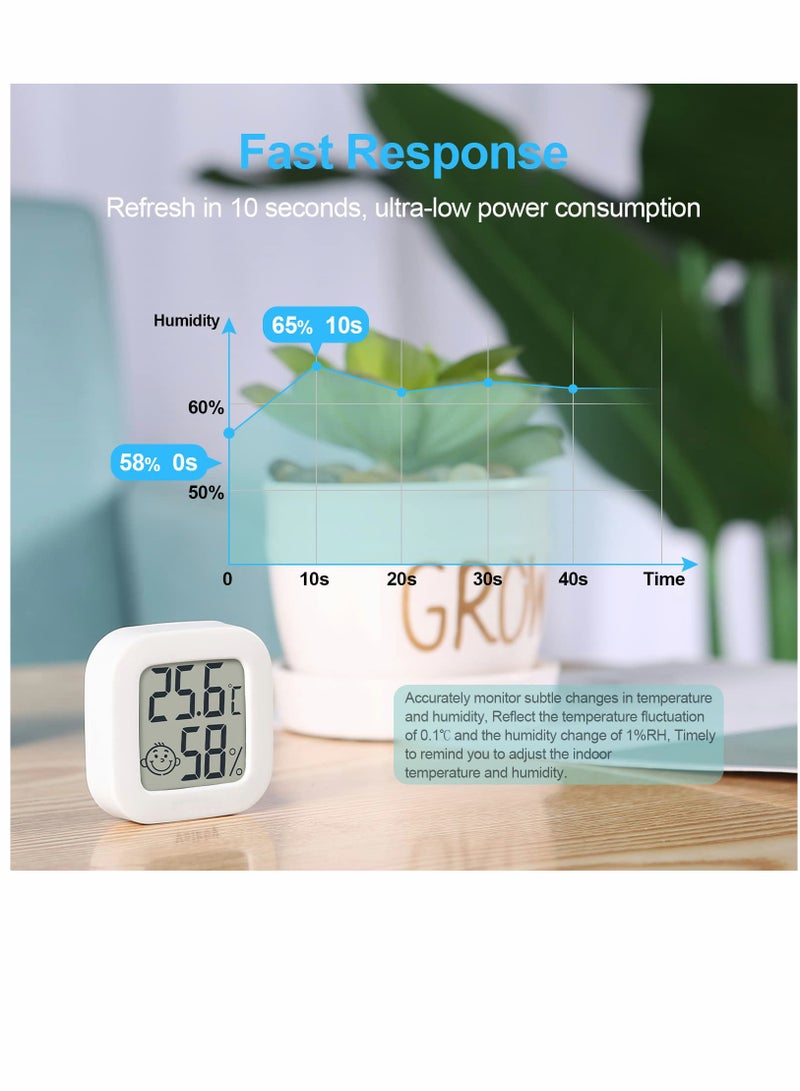 Room Thermometer, Indoor Thermometer Hygrometer, Mini Digital Temperature Humidity Meter Gauge Monitor, Large LCD Display Celsius for House, Greenhouse, Baby, Office, Home, Garden, Cellar(4Pack )