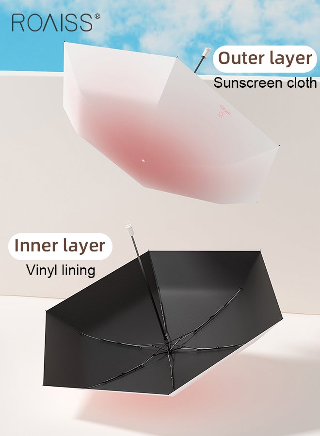 Mini Pull Ring Handle Umbrella Unisex with Gradient Color 6 Ribs Vinyl Sunblock Umbrella Ideal for Travel Rain or Shine Dual Use Compact UV Protection Rain Resistant and Windproof Parasol