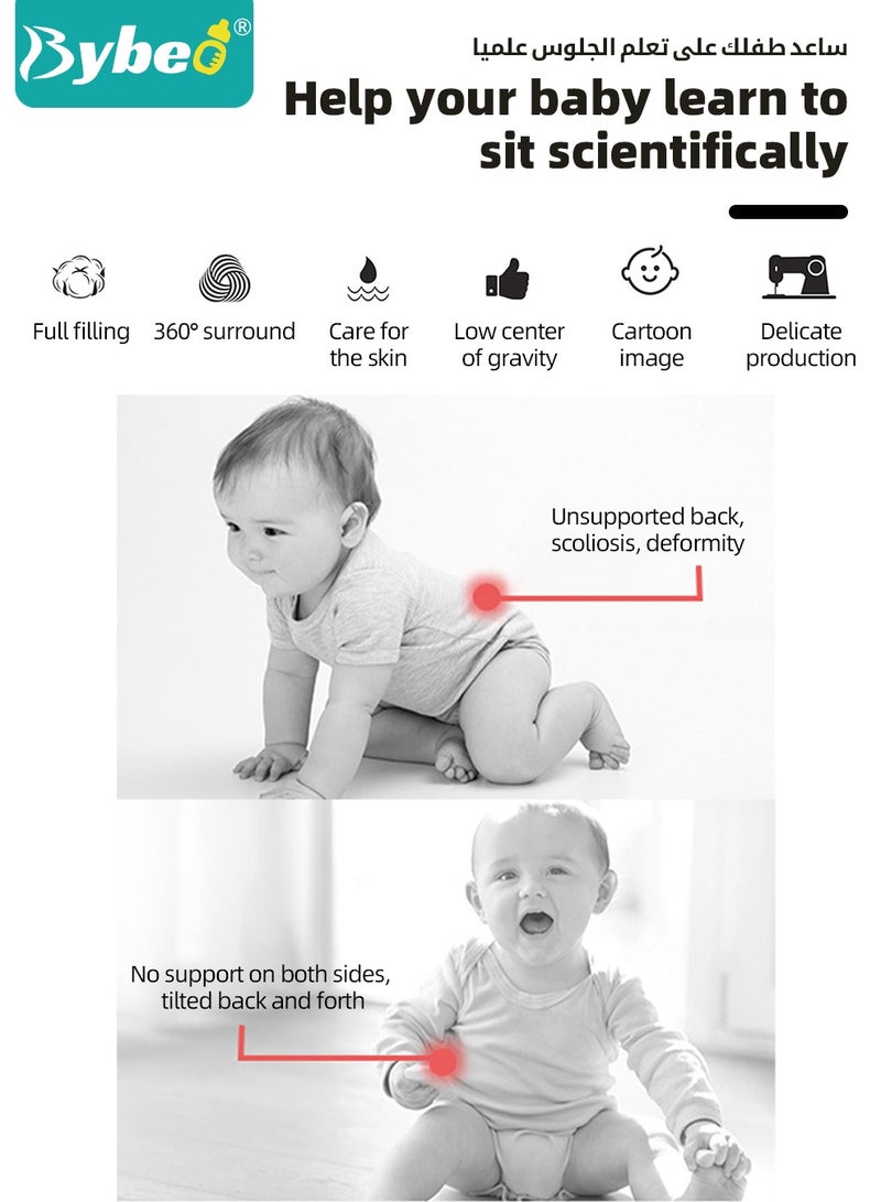 Baby Sitting Support Seat Sofa, Baby Sofa Learn Sitting Chair, Baby Sitting Chair, Infant Sit-up Sofa, Infant Floor Seat With Back Support, Toddler Activity and Feeding Seat, Gift for Kids Boy Girl