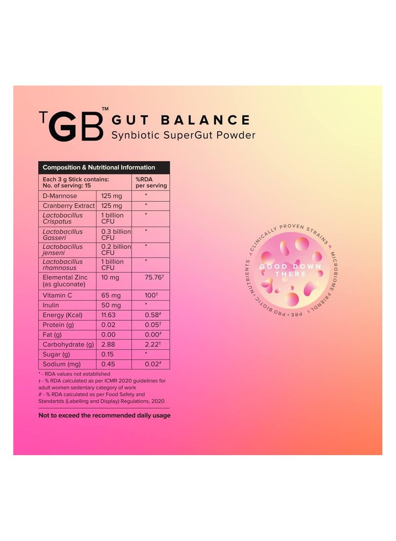 Good Down There SuperGut Powder for Women Pre And Probiotic Supplement that Helps Reduce UTIs 2.5 Billion CFU of Clinically Proven Strains - 15 Days Pack