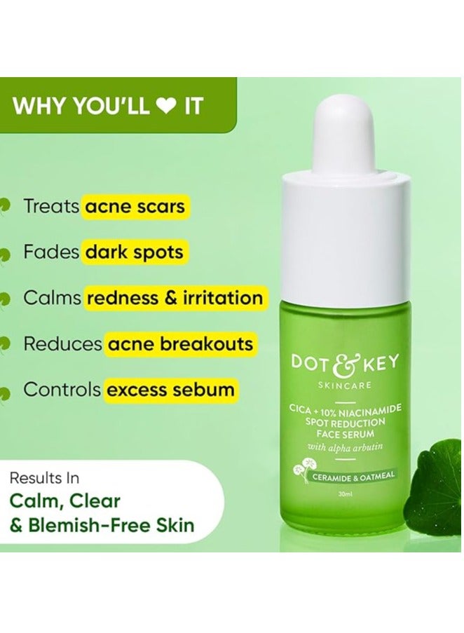 Dot & Key 10% Niacinamide + Cica Serum | Reduces Acne & Dark Spots | Niacinamide Serum | Controls Excess Oil, Quick Absorbing, & Lightweight | For Oily, Acne Prone & Sensitive Skin | 20ml