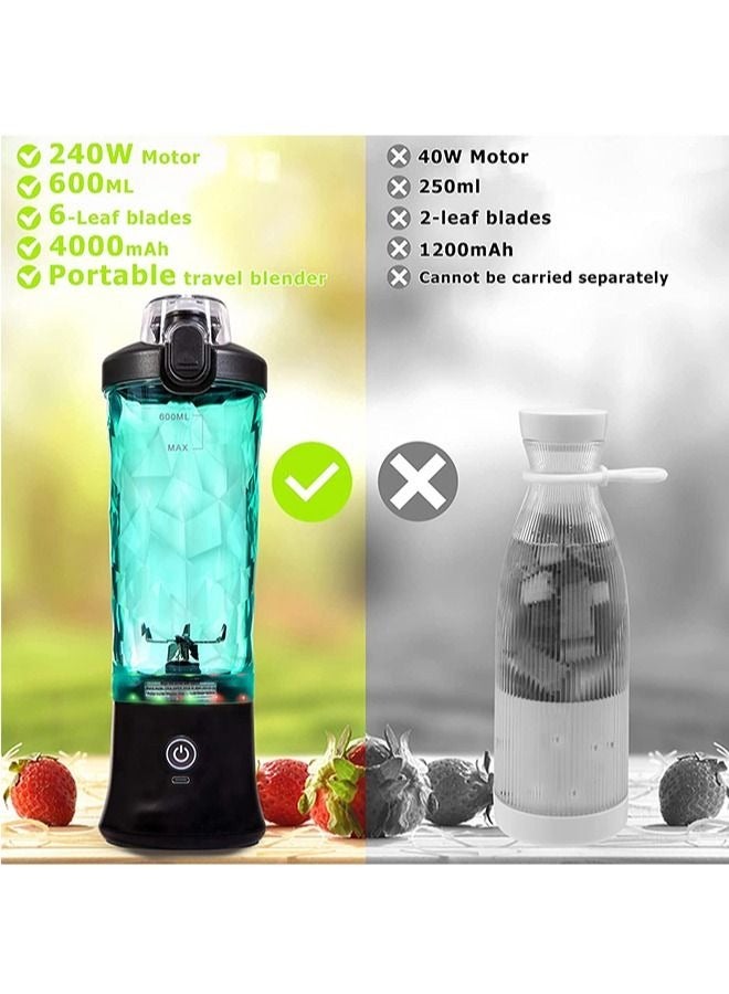 Portable Blender,Shakes and Smoothies Waterproof Blender USB Rechargeable with 600ML BPA Free Blender Cups with Travel Lid.