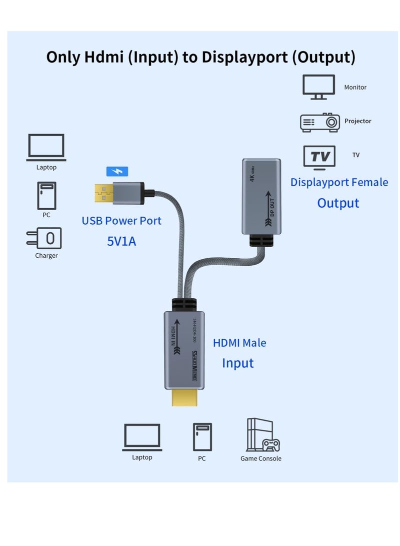 4K HDMI to DisplayPort Adapter 60Hz Male to Female Converter Cable with USB Power for Monitor and PS4 0.65FT