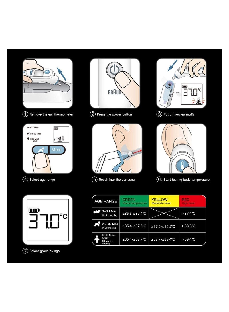 Ear Thermometer Probe Cover Refill Cap Replacement Len Filter Protector Disposable BPA/ Latex Free Clear for All Braun ThermoScan Model 100PCS