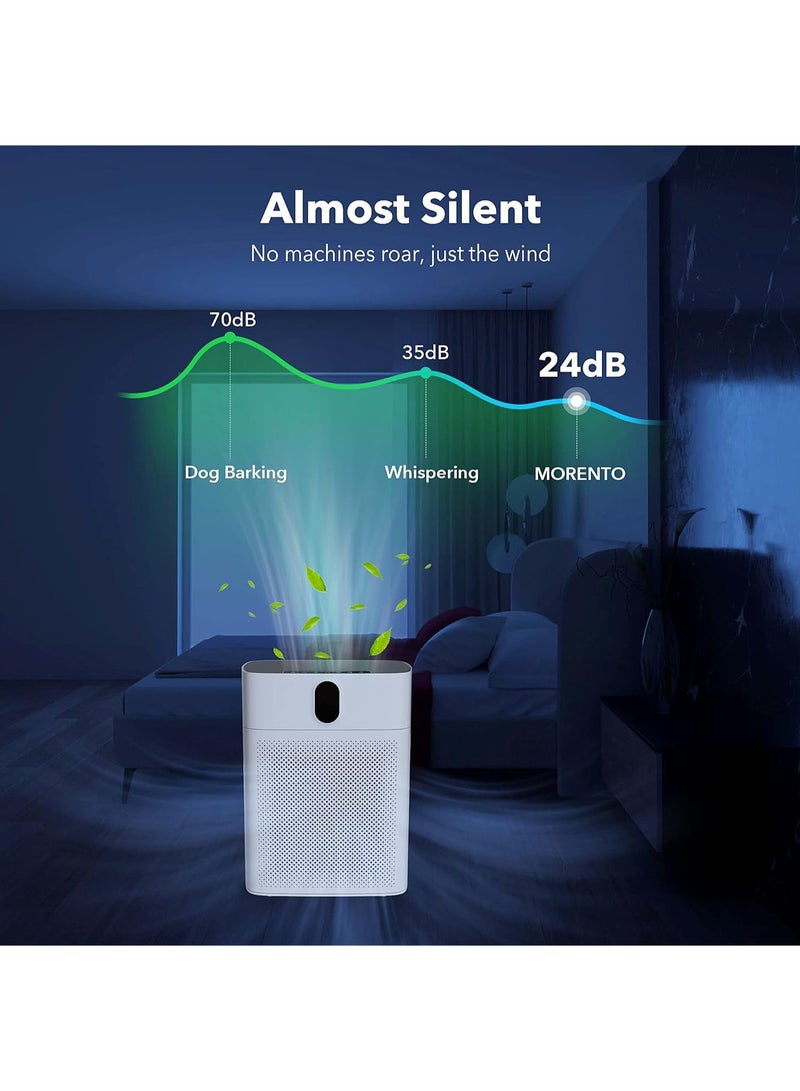 Smart Air Purifier - PM2.5 Digital Display - Air Cleaner with HEPA Filter - Deodorization, Sterilization, Remove Formaldehyde - Essential Appliances for Home and Office - HY4866