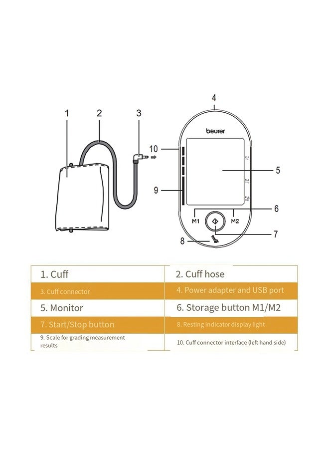 Beurer BM55 Upper Arm Blood Pressure Monitor – Home Use Electronic Blood Pressure Measuring Device for Elderly