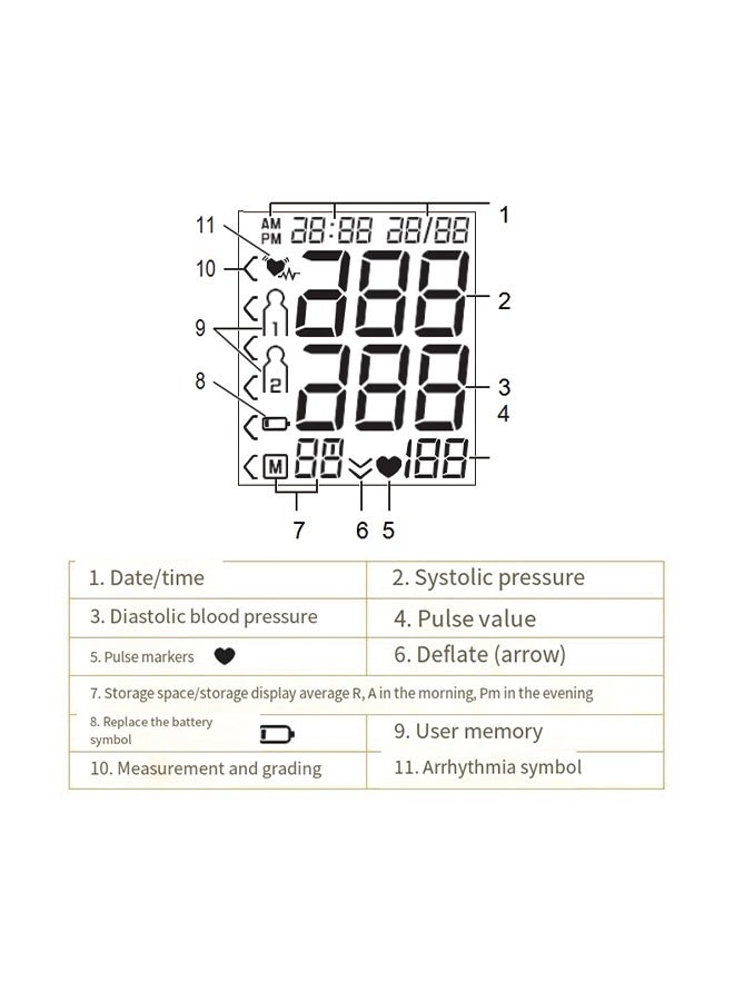 Beurer BM55 Upper Arm Blood Pressure Monitor – Home Use Electronic Blood Pressure Measuring Device for Elderly