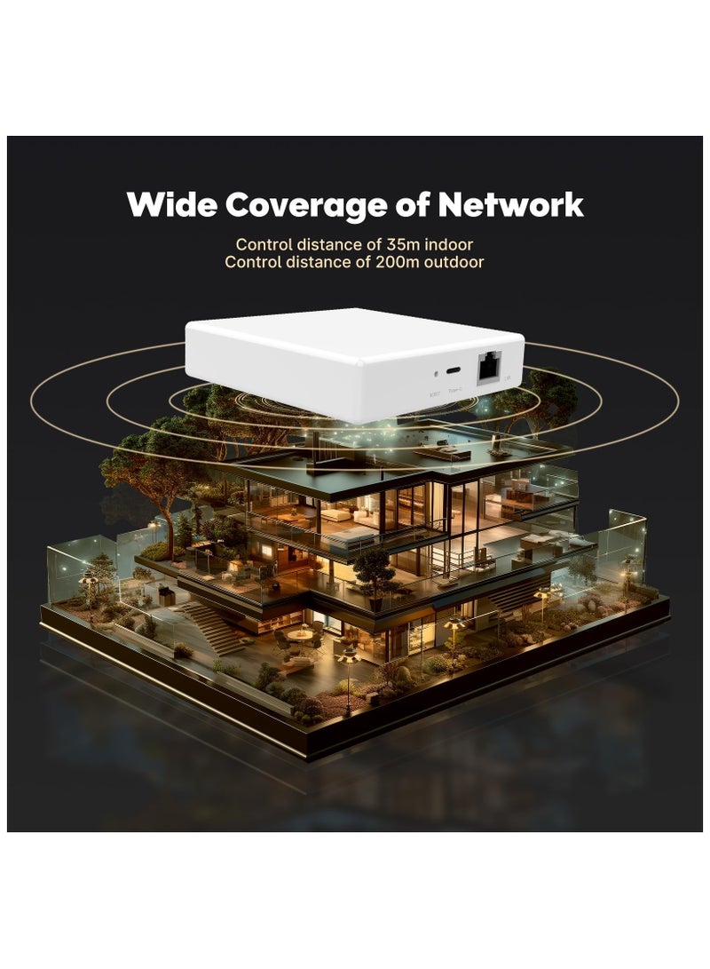 Matter ZigBee Gateway, Smart Home Hub Wired Bridge, Smart Hub Gateway, Multi-protocol Communication Gateway, remote control, Support SmartThings, Homekit and Tuya, Require 2.4GHz WiFi