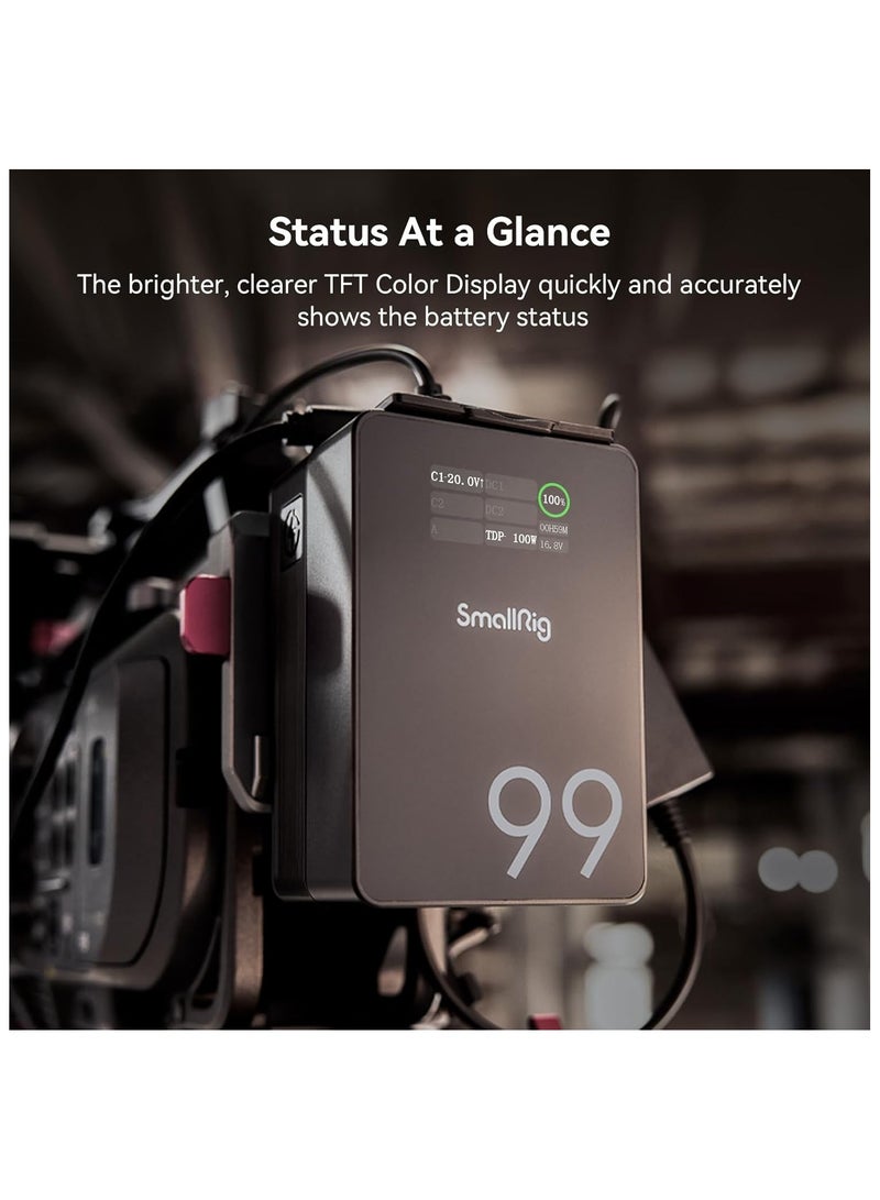 SMALLRIG V Mount Battery VB99 Pro 6700mAh 99Wh 14.8V V-Mount Battery Support 100W PD USB-C Fast Charger, with D-TAP, Dual USB-C, Dual DC Port, USB-A, for Camera, Camcorder, Monitor, Filmmaker - 4292