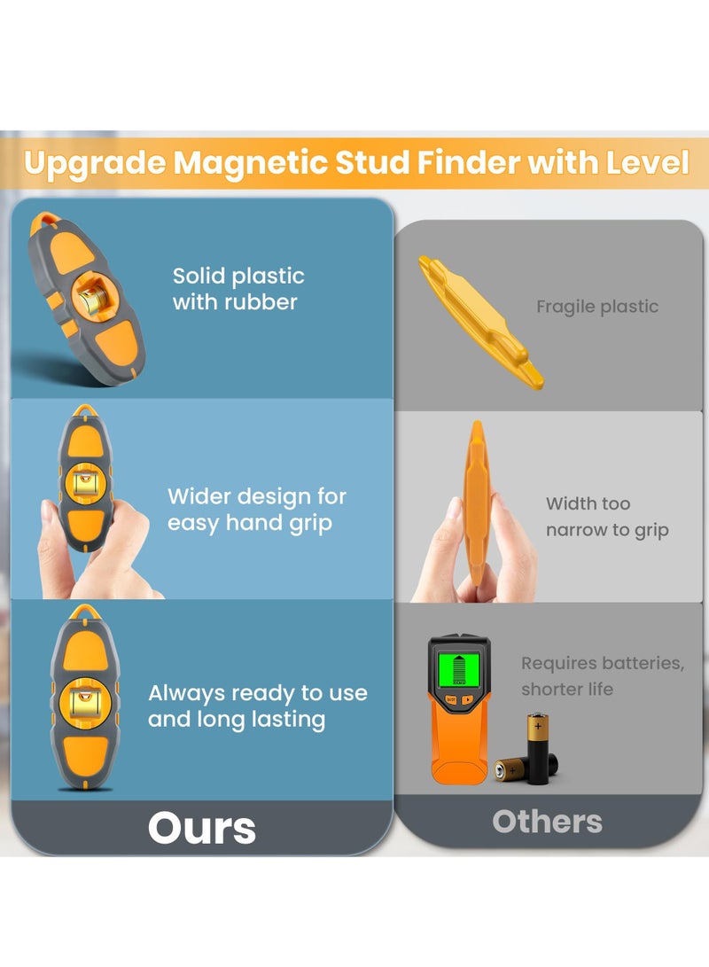 Magnetic Stud Finder for Wall, Mechanical Stud Finder Scanner Device, Portable Drywall Screw and Nail Locator Stud Detector, Level Wall Scanner, Easy to Use Magnet Stud Finder Drywall Tool