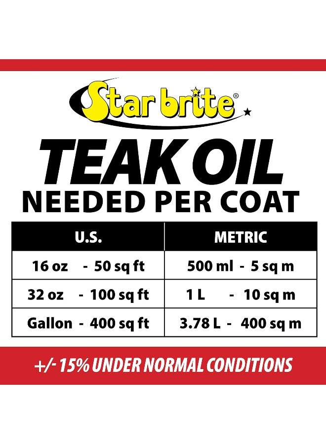 Premium Golden Teak Oil