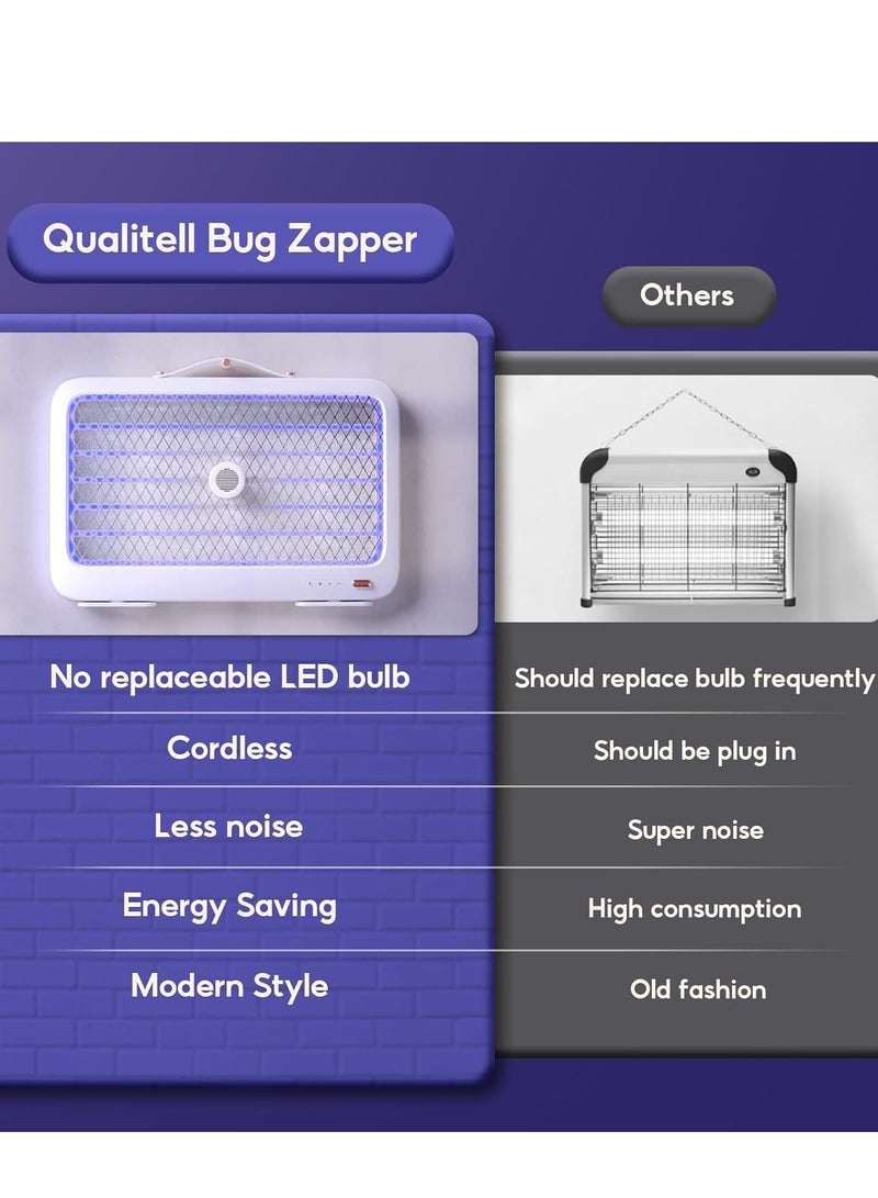Bug Zapper with Light Sensor Indoor Mosquito Zapper with LED UV Light Rechargeable Mosquito Killer Lamp with Bait for Camping Patio Home Office