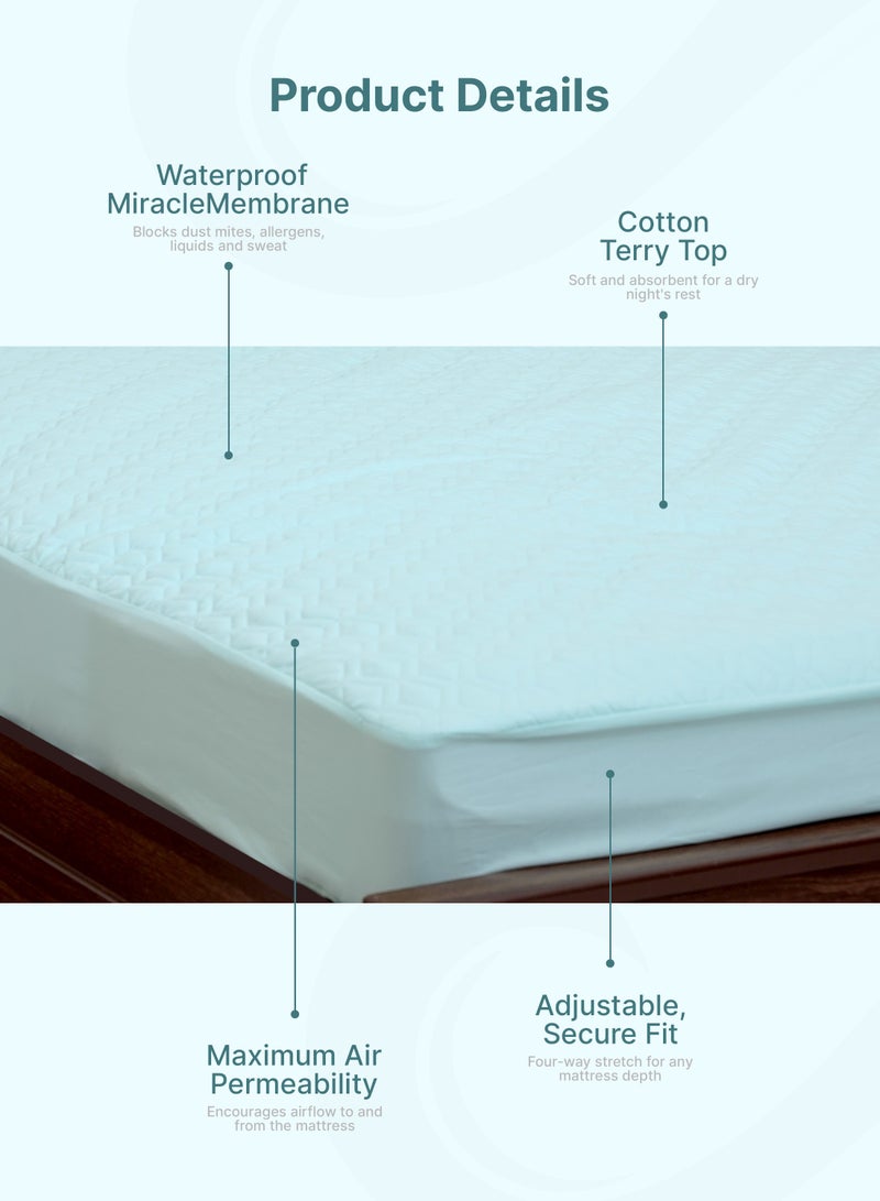 Fitted Style Waterproof Mattress Protector 200X200 Blue