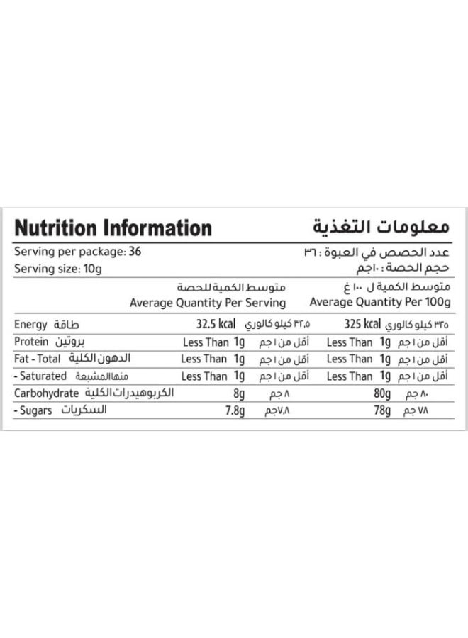 Manuka Honey Monofloral 85+ Mgo And 100% Pure