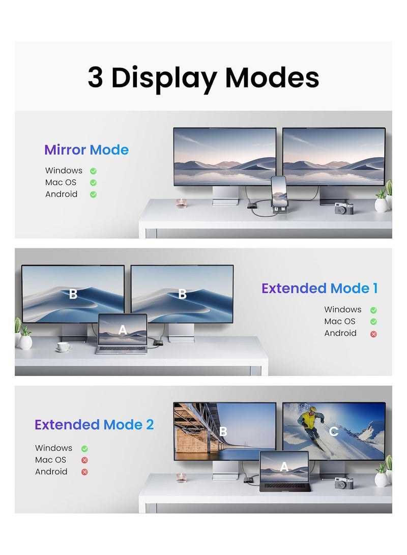 USB C To Dual Hdmi Adapter, 4k@60hz Type C To Hdmi Converter, with 3.5mm Audio Out + Max 100w Pd Charging Port, Support Extend Split Screens, Compatible with Laptops, Phone, Ipad, Pc(1 Pack)