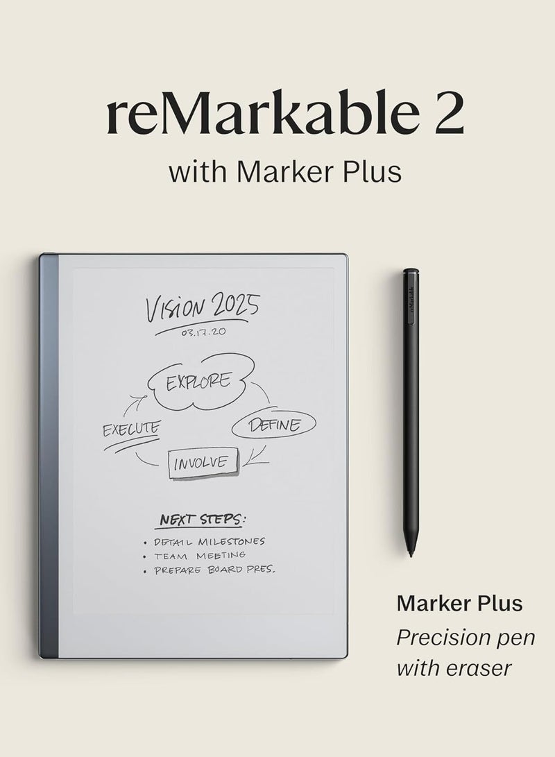 Remarkable 2 Paper Tablet 10.3
