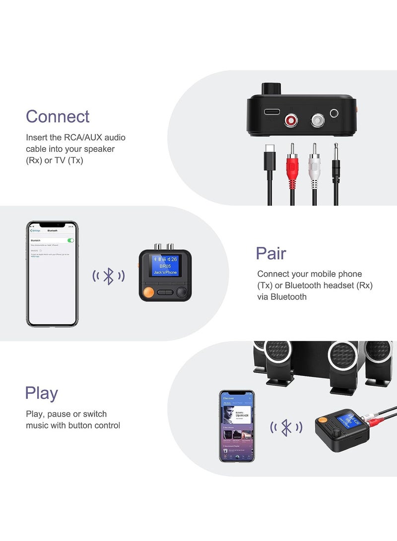 Bluetooth 5.2 Transmitter Receiver, HiFi Bluetooth Audio Adapter with Display, Wireless Audio Adapter for Music Streaming Sound System, Headphones, TV, Support TF Card/RCA/3.5mm AUX Output