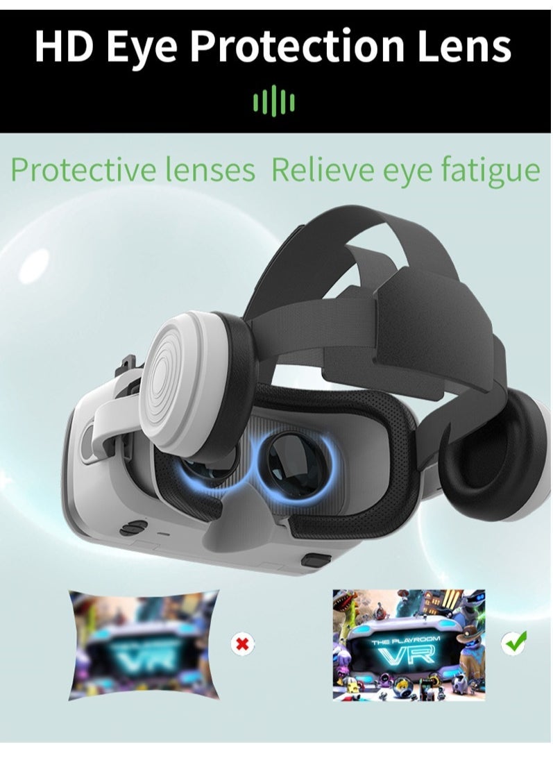 G15E VR Glasses IMAX 3D Movies Virtual Reality VR Glasses Google Cardboard Box VR Helmet for 4.7-7