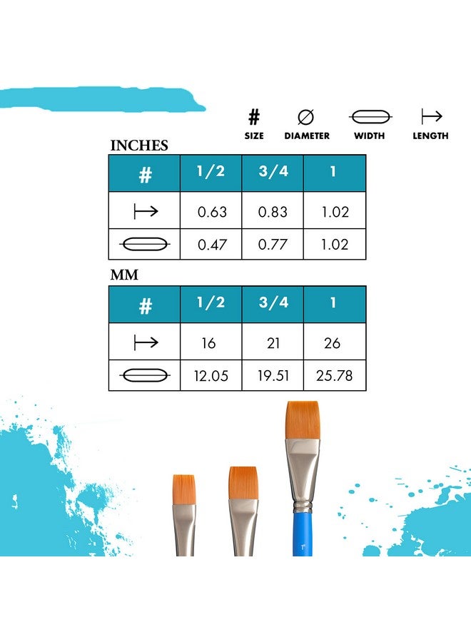 Select Artiste Paintbrush Flat Wash 1