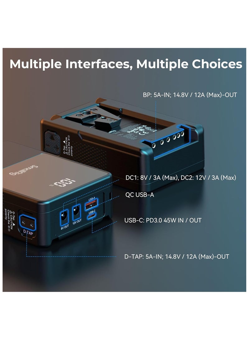 SmallRig Mini V Lock/V Mount Battery, 50Wh 14.8V 3400mAh Supports PD USB-C 45W Fast Charger w/D-TAP, USB-A, USB-C, Dual DC Ports, for Camera, Camcorder, Monitor, LED Light - 3579