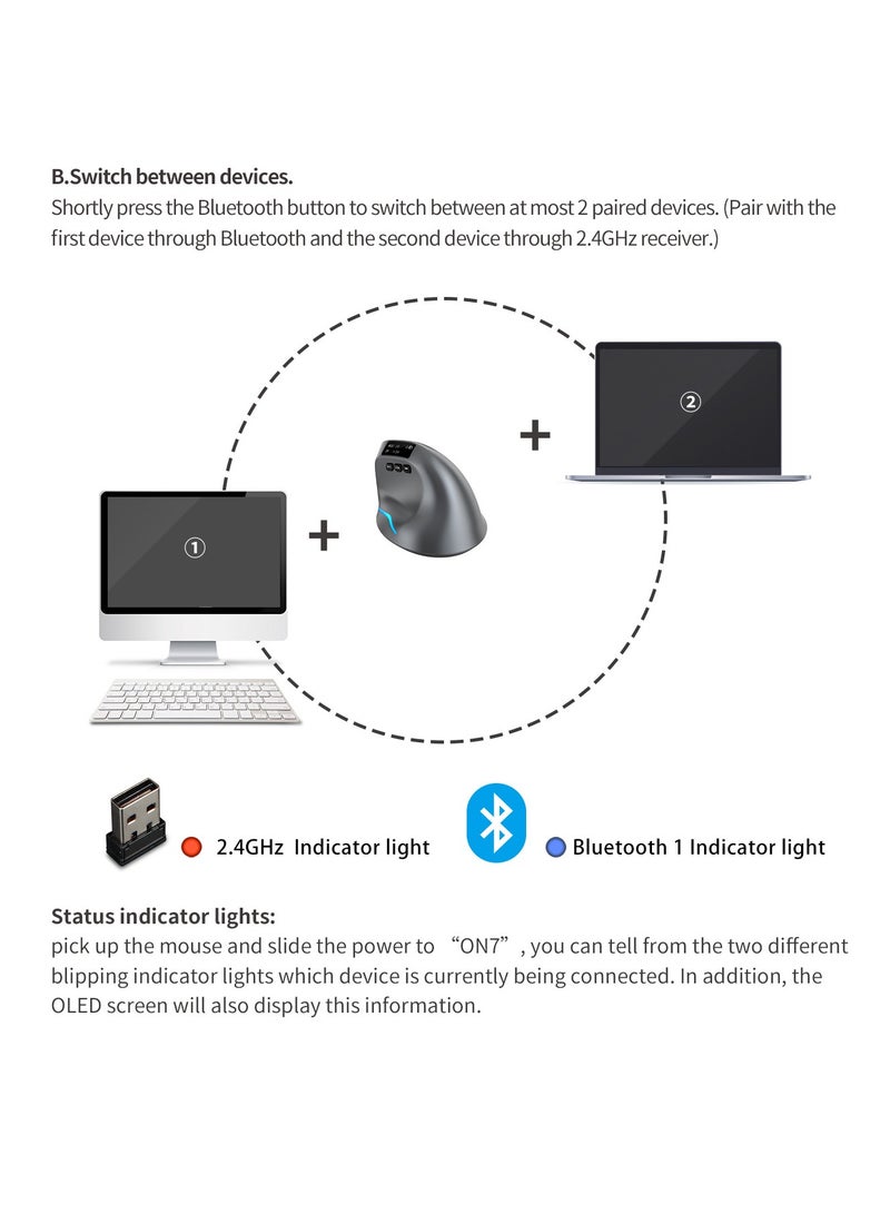 F26C Bluetooth Vertical Mouse, Wireless Ergonomic Mice, with OLED Screen RGB USB Optical, Rechargeable Mouse, for PC Laptop Gaming