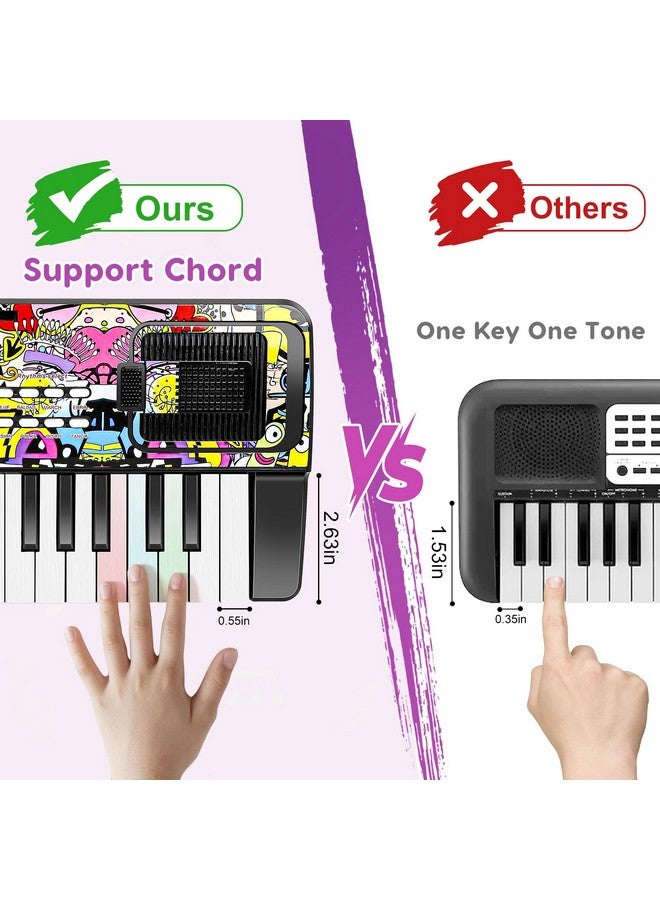 Piano Keyboard For Kids, Piano For Kids Music Keyboards 37 Keys Electronic Pianos With Music Book Bracket Musical Toys For Toddlers Kids Beginners 3 8 Years Old Girls Boys