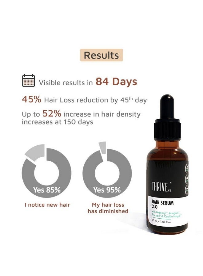 Hair Growth Serum 2.0, 30Ml, With Effective Redensyl, Anagain & Procapil