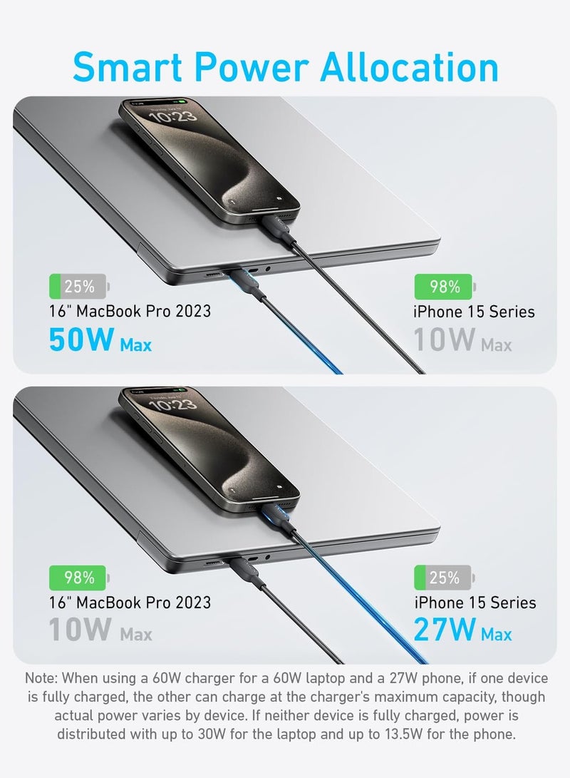 Anker USB C Cable, 4 ft 2-in-1 USB C to USB C Cable 140W Max, Fast Charging for iPhone 15/15 Pro/15 Pro Max/15 Plus, Samsung S24/S23, MacBook Air/Pro, Lenovo, HP, iPad, and More (USB 2.0, Braided) Black
