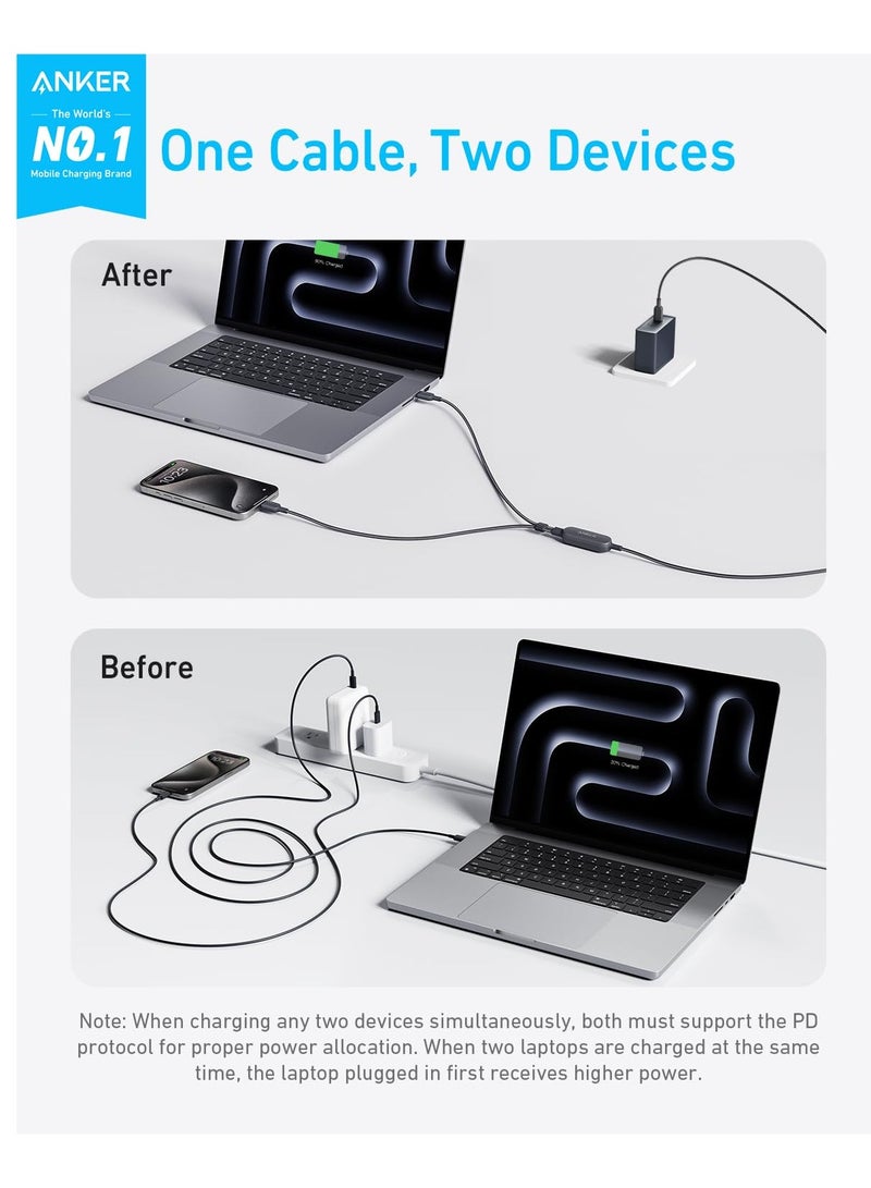 Anker USB C Cable, 4 ft 2-in-1 USB C to USB C Cable 140W Max, Fast Charging for iPhone 15/15 Pro/15 Pro Max/15 Plus, Samsung S24/S23, MacBook Air/Pro, Lenovo, HP, iPad, and More (USB 2.0, Braided) Black