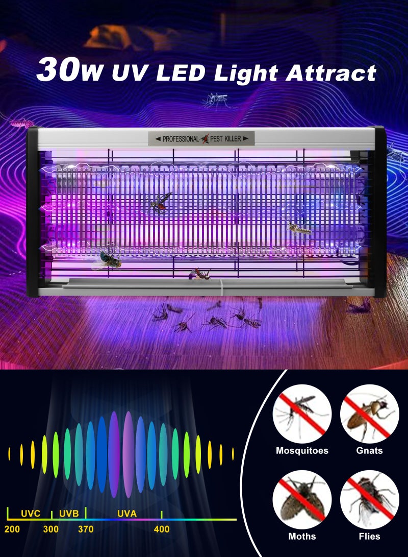 Electric Bug Zapper, High Grid Indoor Mosquito Killer with 40W Lamps, Plug-in Hanging Insect Trap for Mosquitoes, Moths, Gnats, Flies and Flying Insects Indoor Use