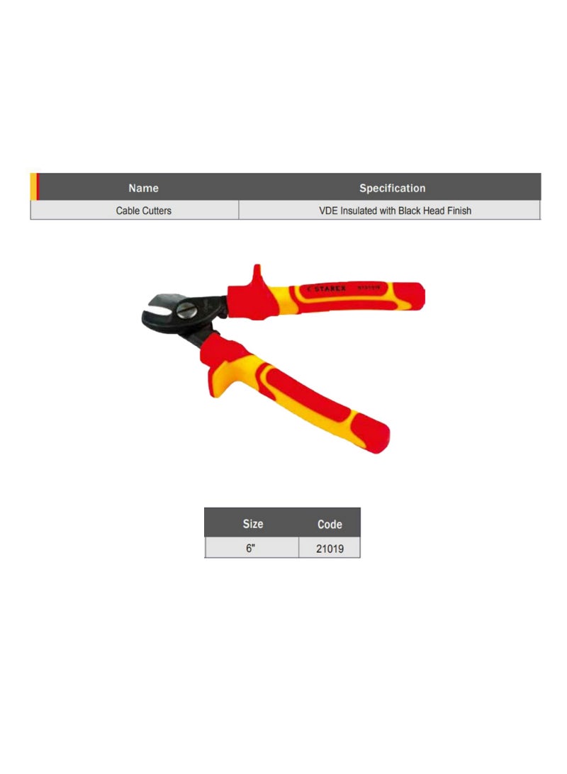 Starex Cable Cutters 6