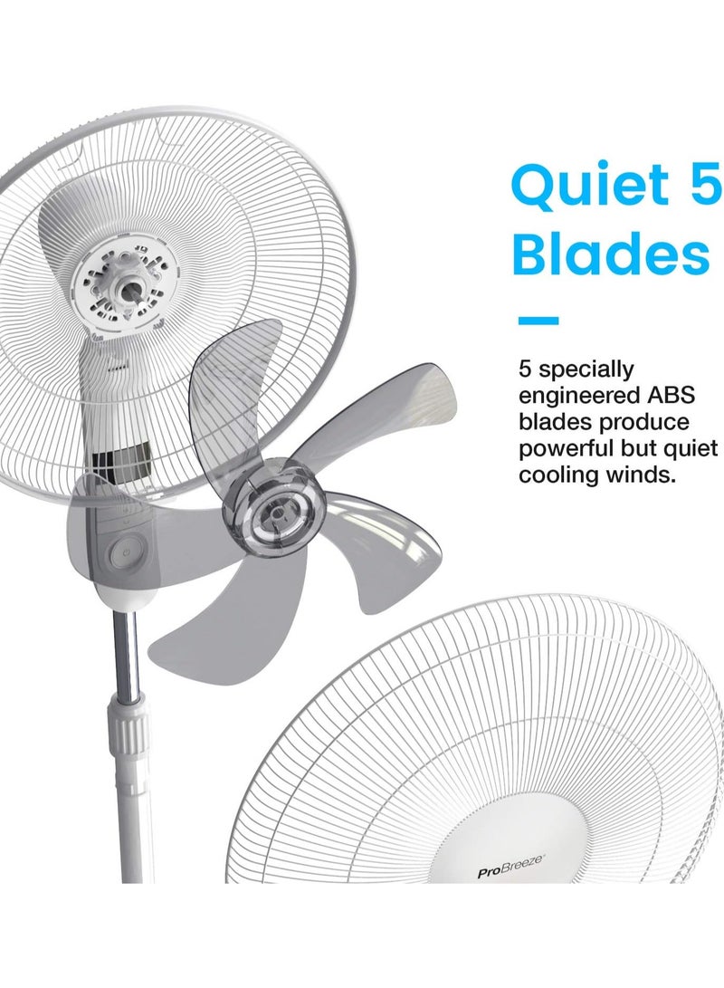 Pro Breeze 16-Inch Pedestal Fan with Remote Control and LED Display, 4 Operational Modes, 80° Oscillation, Adjustable Height & Pivoting Fan Head, Perfect for Homes, Offices and Bedrooms - White