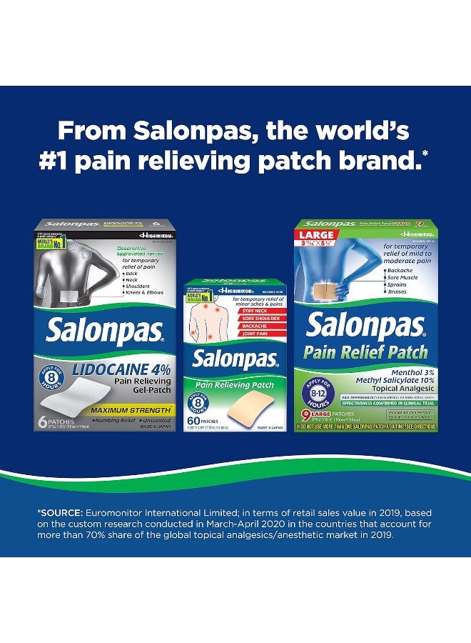 Lidocaine 4% Pain Relieving Gel-Patch