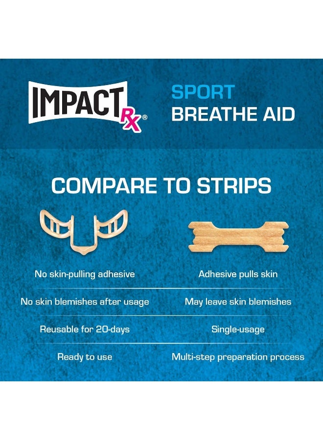 Sport Intra-Nasal Breathe Aids From Breathing Aids For Sports Nasal Dilator For Athletes