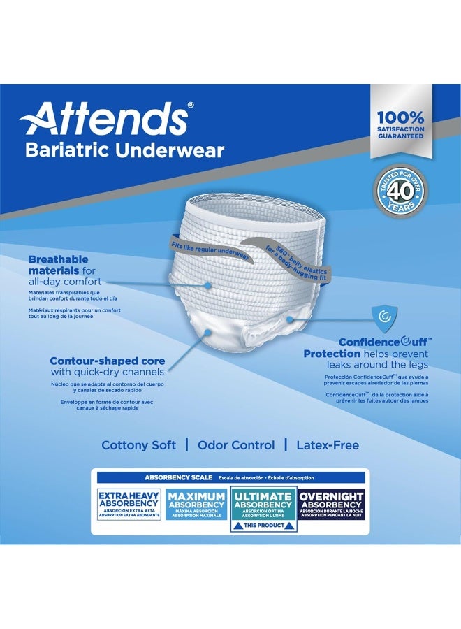 Bariatric Protective Underwear With Dermadry Technology For Adult Incontinence Care, Xx-Large, Unisex, 48 Count