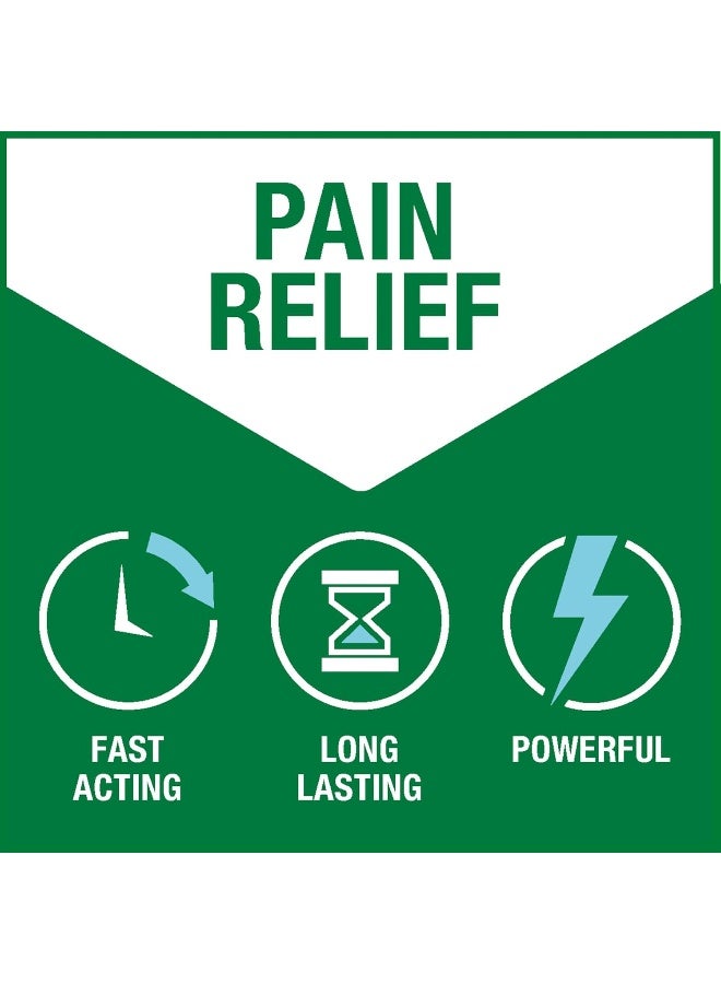 Pain Relief Gel, 3 Oz. Tube