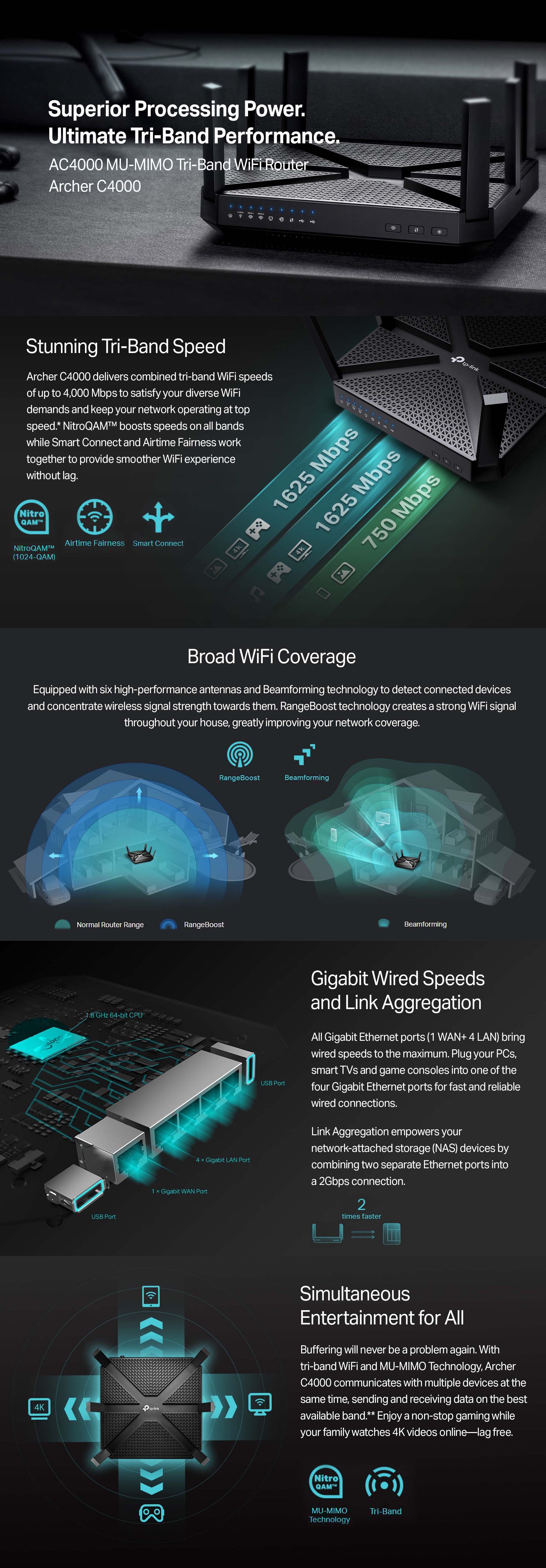 Archer C4000 MU-MIMO Tri-Band Wi-Fi Router Black