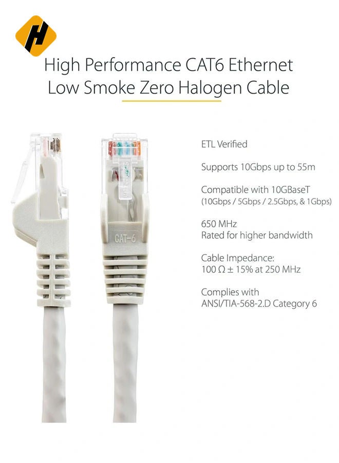 High Speed 35M RJ45 cat6 Ethernet Patch Cable LAN Cable Compatible for PS4 PS3 Nintendo Switch Raspberry Pi 4 Smart TV Computer Modem Router Gray