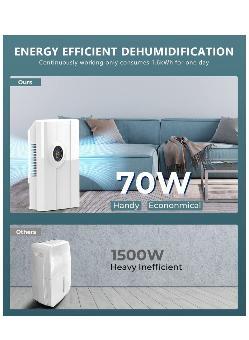 Home Portable Dehumidifier, 68 oz Silent Compact Dehumidifier with Drain, Auto Shut-Off, 24 Hour Timer, Rapid Dehumidification and Custom Humidity Controls