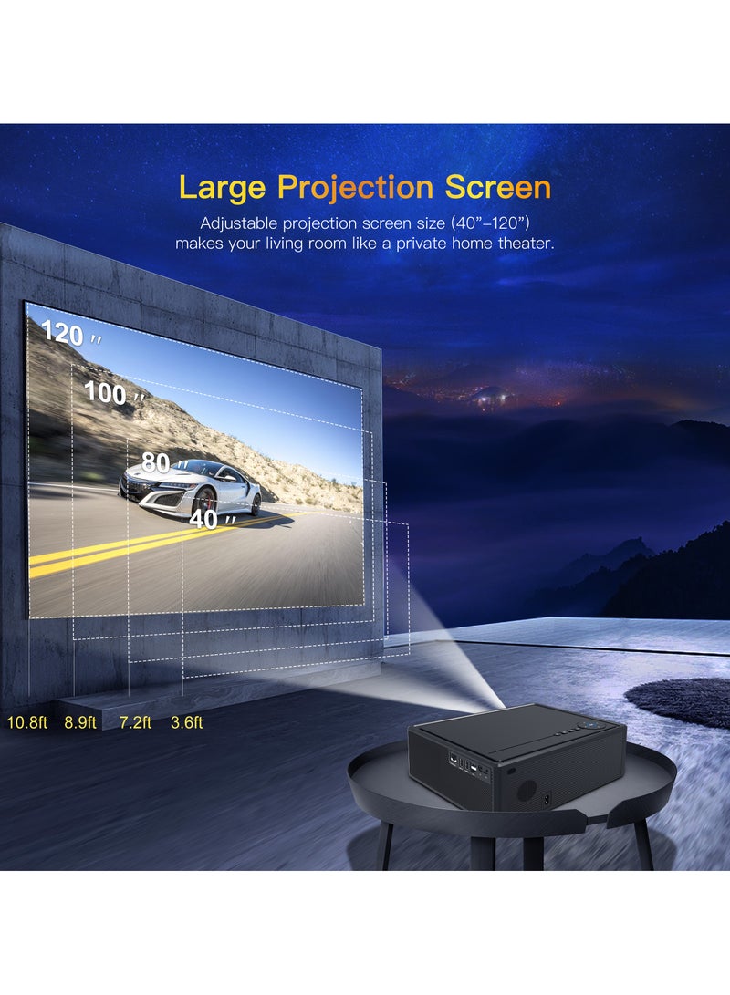 Projector New Generation Smart Projector X7 LAN Full HD 1080P Auto Focus Electric Focus 4-Point Keystone Correction Dolby Audio Dual Stereo Speaker