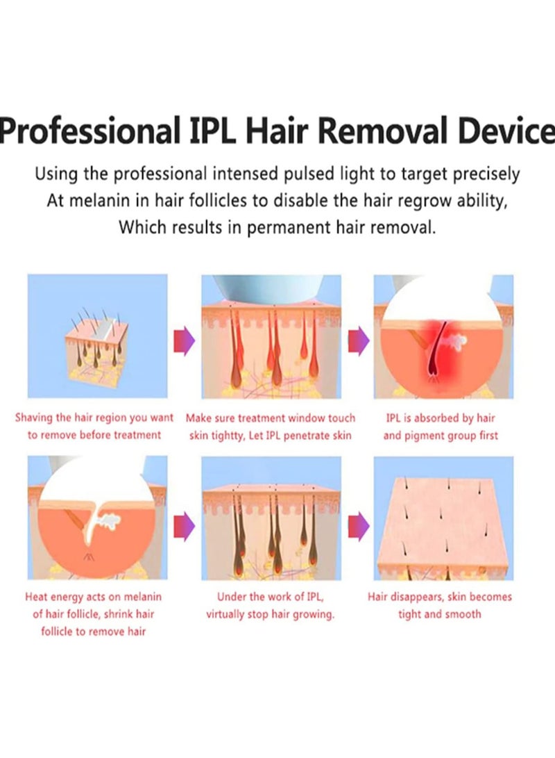 IPL Laser Hair Removal Device Permanent Painless 600,000 Flashes And 8 Energy Levels Facial Body Professional Laser Hair Removal