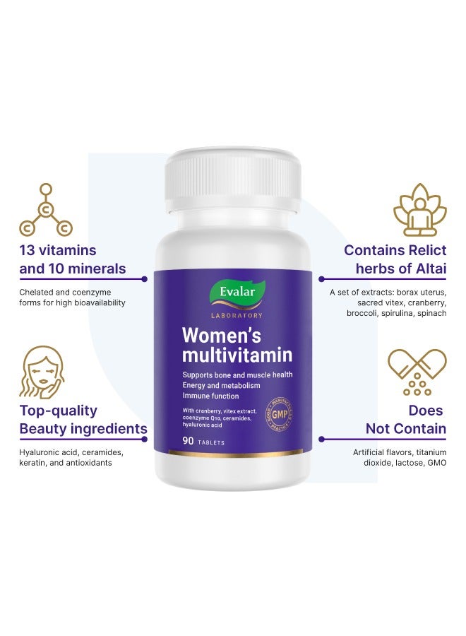 WomenǸs Multivitamin