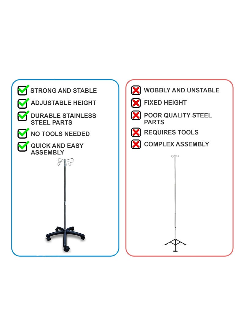 I.V. Stand | Stainless Steel | Strong with 4 Hooks | Normal Size 115CM, Fully Expandable to 230CM | Base with 5 Wheels | Ideal for Medical and Healthcare Facilities