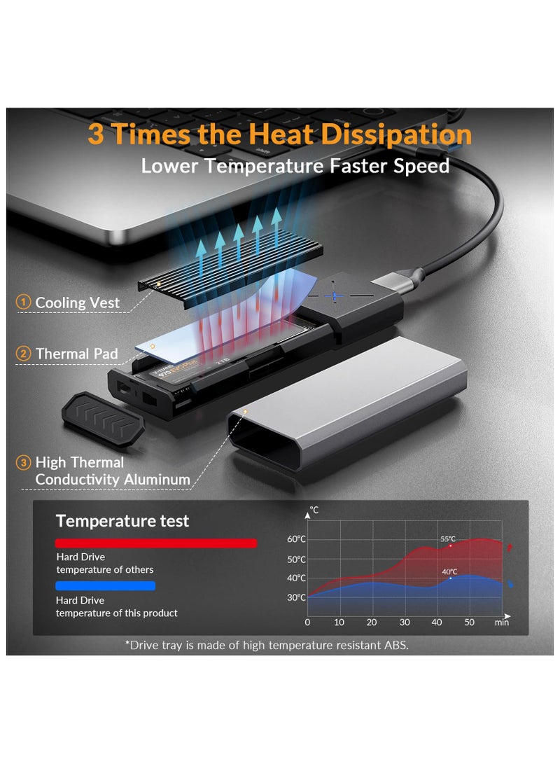 M.2 [NVMe & SATA] SSD Enclosure Adapter[Tool Free][Aluminum], NVMe to USB 3.2 Gen 2 10Gbps, M.2 to USB C&A Supports M-Key/B+M Key Solid State Drive Enclosure with UASP Trim for 2230/2242/2260/2280 SSD