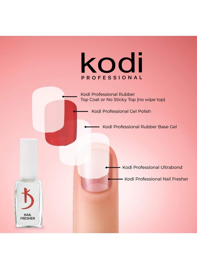 Nail Fresher 12Ml (0.4 Oz) Kodi Professional Nail Polish For Manicure And Pedicure Strengthening Effect Cleanses And Dries Nail Plate Removes Oils And Grease Safe No Nail Plate Damage